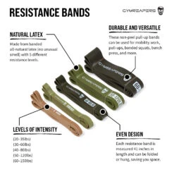Military Resistance Band Set -Fitness Clothing Store MG resistance band set call outs