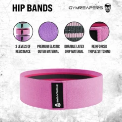 Hip Bands - 3 Pack (Pastel) -Fitness Clothing Store hip bands details
