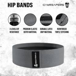 Hip Bands - 3 Pack -Fitness Clothing Store hip bands stack graphic 2